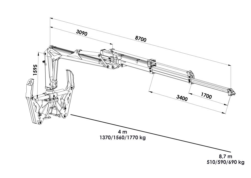 Hidromanipuliatorius PALMS 7.87 - Image 2