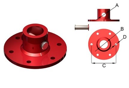 Jungtys-adapteriai - Image 4